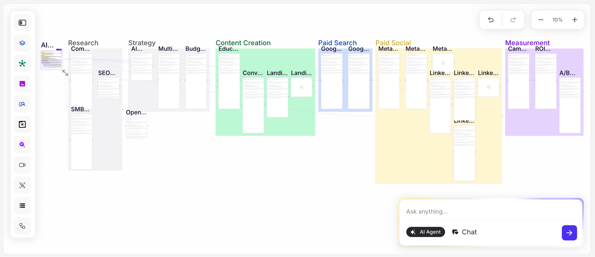 A fully planned campaign in the AI Marketing Agent app.