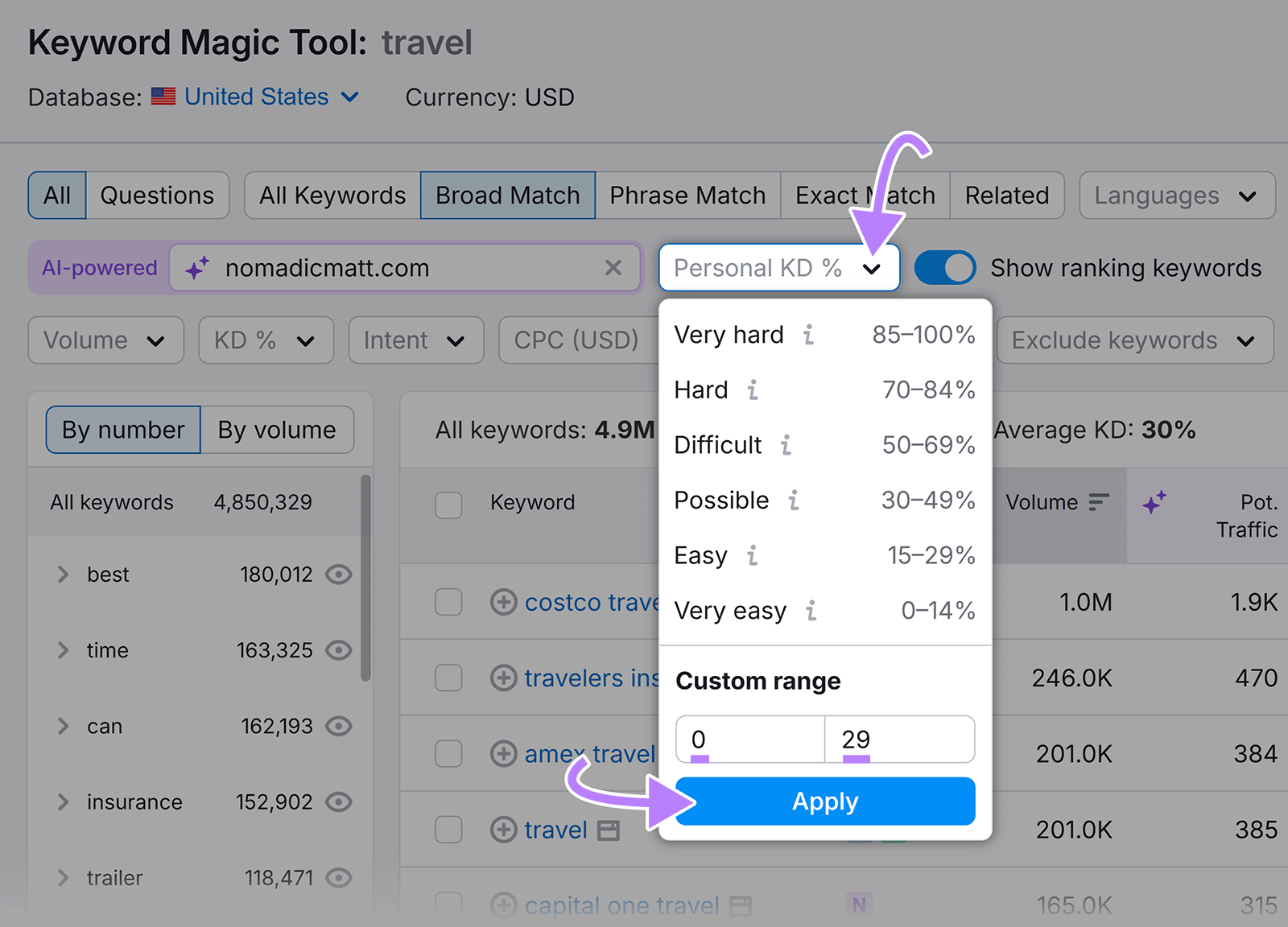 Keyword Magic Tool filter menu open to select personal keyword difficulty range with an arrow pointing to Apply.