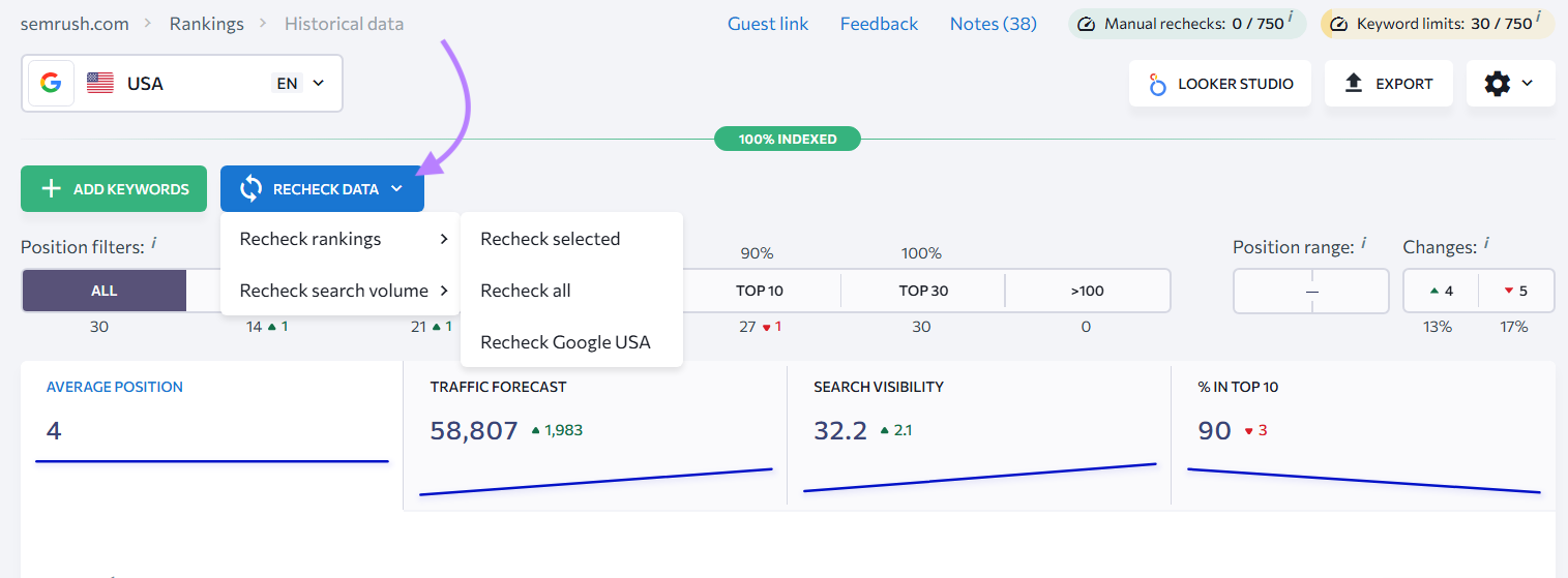 Recheck data button is highlighted.