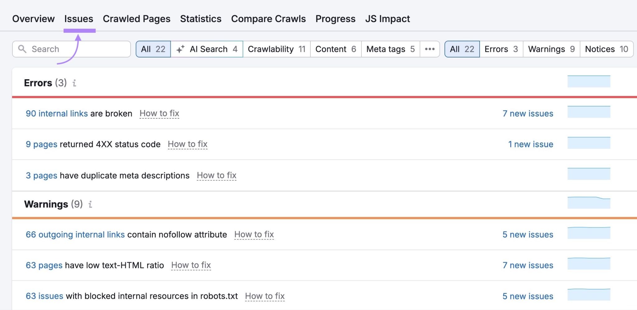 The "Issues" tab on Site Audit showing a list of errors, warnings, and notices affecting a site.